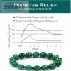 Chrysocolla Malachite Bracelet Women Men Natural Stone Beads Bracelet Round Diabetes Relief Bracelet Healing Lose Weight Jewelry
